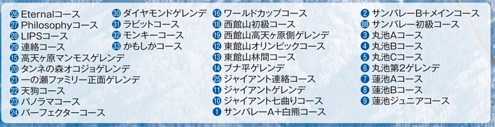 Central Area Ski Run names.png: 2637x680, 1923k (2024 Jun 18 08:31)