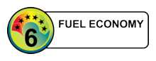 Annual fuel cost of $360. Cost per year based on price per kWh of electricity $0.15 and an average distance of 14000 km