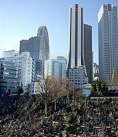 Tōkyō