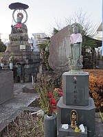 Tōkyō, Ueno