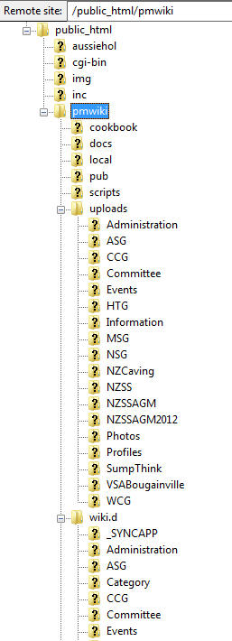 Website folder structure